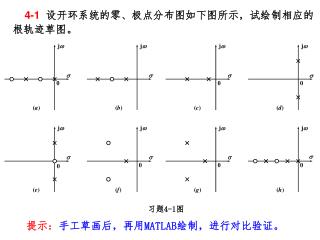 4-1 设开环系统的零、极点分布图如下图所示，试绘制相应的 根轨迹草图。