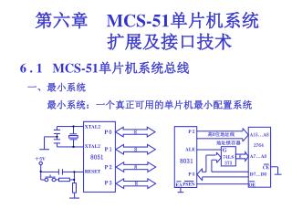 第六章 MCS-51 单片机系统 扩展及接口技术