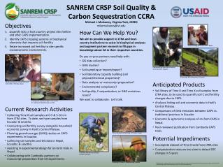 SANREM CRSP Soil Quality &amp; Carbon Sequestration CCRA