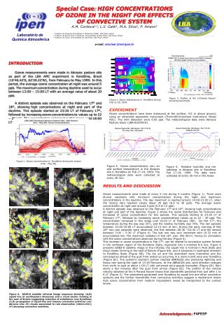 Special Case  HIGH CONCENTRATIONS OF OZONE IN THE NIGHT FOR EFFECTS OF CONVECTIVE SYSTEM