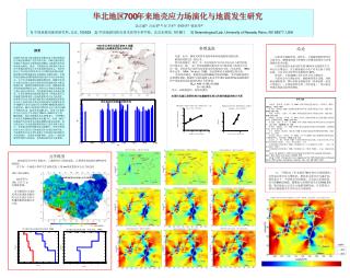 1303 年以来华北地区 M≥6.5 地震 , 绿线给出地震断层面走向和长度