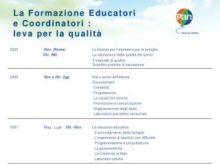 La Formazione Educatori e Coordinatori : leva per la qualità