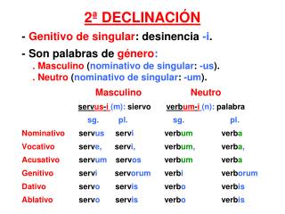 2ª DECLINACIÓN - Genitivo de singular : desinencia -i . - Son palabras de género :