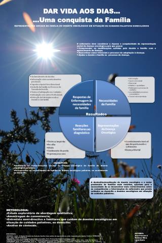 METODOLOGIA: Estudo exploratório de abordagem qualitativa; Amostragem de conveniencia;