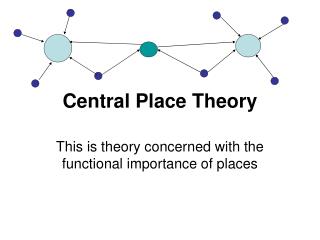 Central Place Theory