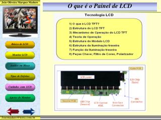 O que é o Painel de LCD