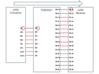 LVDS Connector