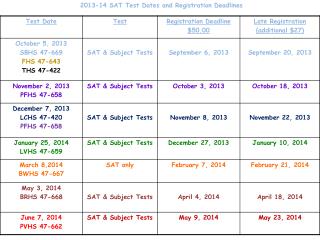 2013-14 SAT Test Dates and Registration Deadlines