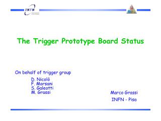 The Trigger Prototype Board Status