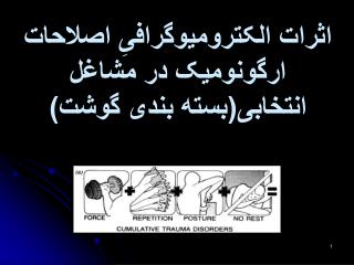 اثرات الکترومیوگرافیِ اصلاحات ارگونومیک در مشاغل انتخابی(بسته بندی گوشت)