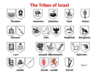 The Tribes of Israel