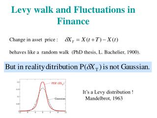 Levy walk and Fluctuations in Finance