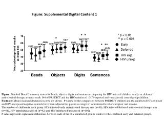 Figure: Supplemental Digital Content 1