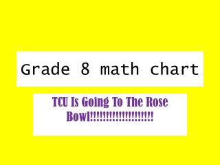 Grade 8 math chart