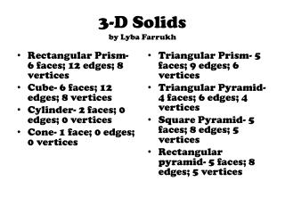 3-D Solids by Lyba Farrukh