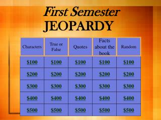 First Semester JEOPARDY