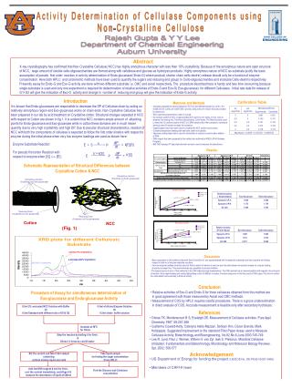 Activity Determination of Cellulase Components using Non-Crystalline Cellulose