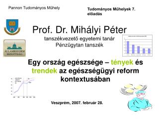 Prof. Dr. Mihályi Péter tanszékvezető egyetemi tanár Pénzügytan tanszék