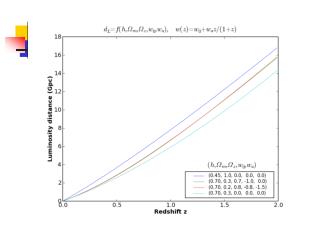 Radiação Cósmica de Fundo de Microondas (CMB)