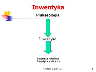 Inwentyka