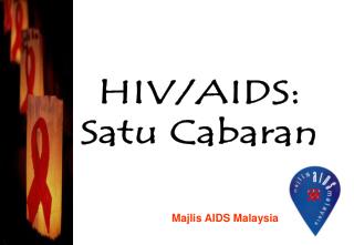 Majlis AIDS Malaysia