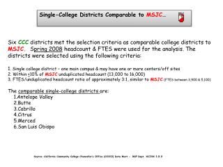 Single-College Districts Comparable to MSJC …