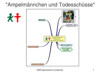 &quot;Ampelmännchen und Todesschüsse&quot;