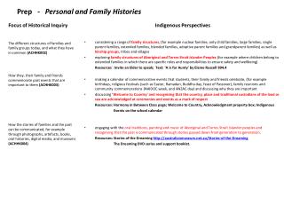 Prep - Personal and Family Histories