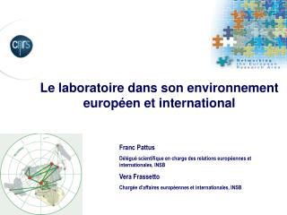 Le laboratoire dans son environnement européen et international