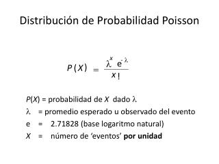 Distribución de Probabilidad Poisson
