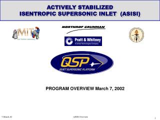 ACTIVELY STABILIZED ISENTROPIC SUPERSONIC INLET (ASISI)