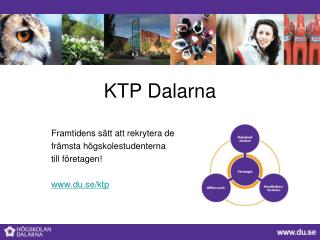 KTP Dalarna