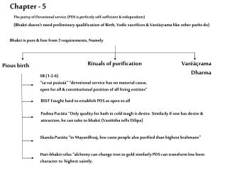 The purity of Devotional service (PDS is perfectly self-sufficient &amp; independent)