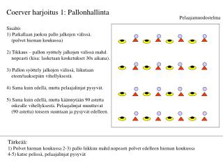 Coerver harjoitus 1: Pallonhallinta Sisältö: 1) Paikallaan juoksu pallo jalkojen välissä.