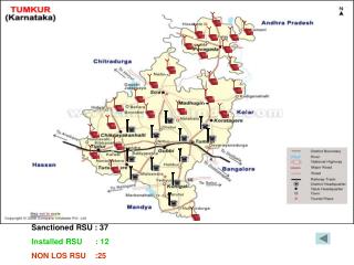 Sanctioned RSU : 37 Installed RSU : 12 NON LOS RSU :25