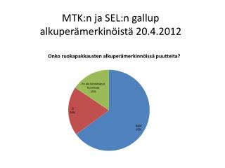 MTK:n ja SEL:n gallup alkuperämerkinöistä 20.4.2012