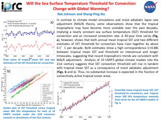 Will the Sea Surface Temperature Threshold for Convection Change with Global Warming?