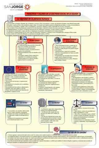 PRINCIPIOS Y VALORES DE LA DOCTRINA SOCIAL DE LA IGLESIA