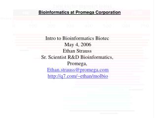 Bioinformatics at Promega Corporation