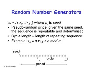 Random Number Generators