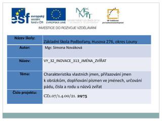 Datum vytvoření : 24.01.2012 Klíčová slova: jména zvířat, pád, číslo, rod