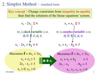 2. Simplex Method – standard form