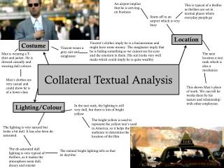 Collateral Textual Analysis