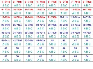 Tina finished of the job. What percent of the job, in decimal form, did she complete?