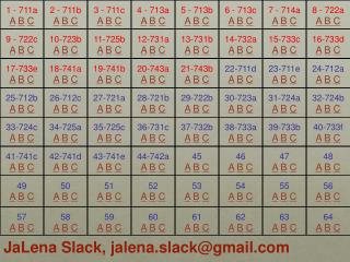 JaLena Slack, jalena.slack@gmail