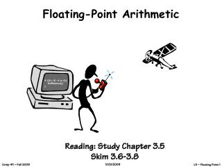 Floating-Point Arithmetic