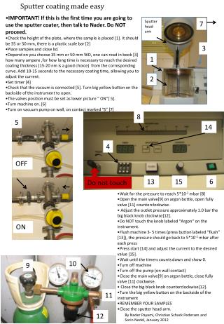 Sputter head arm