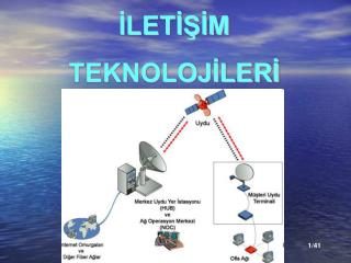 İLETİŞİM TEKNOLOJİLERİ