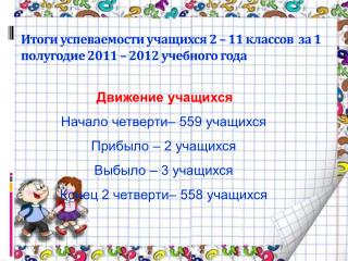 Итоги успеваемости учащихся 2 – 11 классов за 1 полугодие 2011 – 2012 учебного года