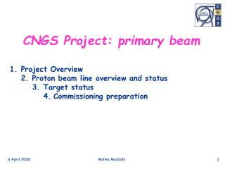 CNGS Project: primary beam